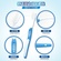 Зубная щетка Soft Bioaqua, мягкая, 0.039 кг, Китай, голубая, зеленая, фиолетовая, оранжевая, розовая