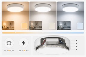 Потолочные LED-светильники для кухни, гостиной, спальни, коридора и ванной: как выбрать под задачу