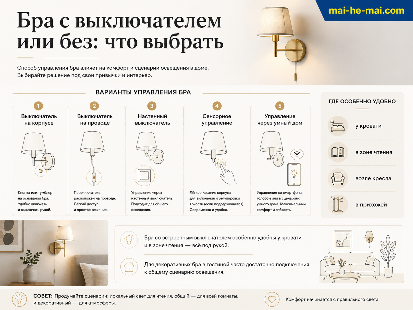 Как выбрать бра и настенные светильники: для спальни, гостиной, коридора и интерьера