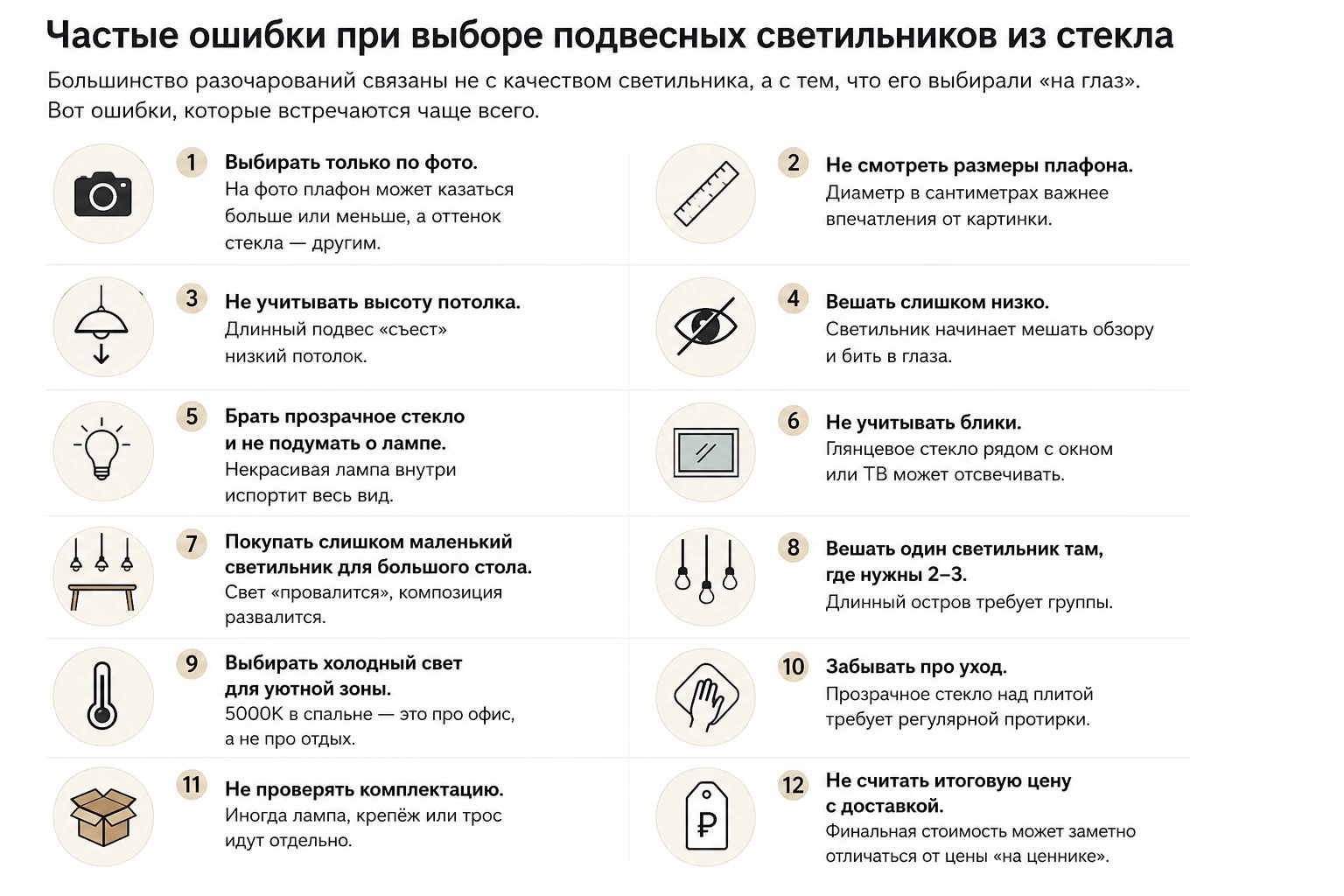 Подвесные светильники из стекла: как выбрать для кухни, гостиной и современного интерьера