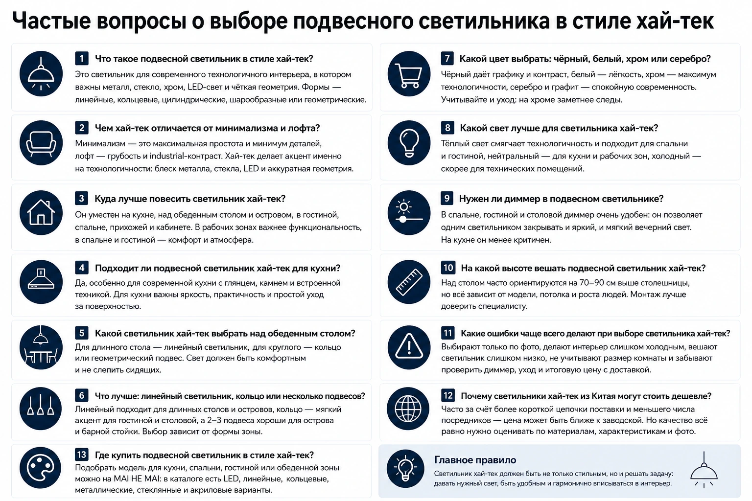 Как выбрать подвесной светильник хай-тек: кухня, гостиная, спальня и современный интерьер