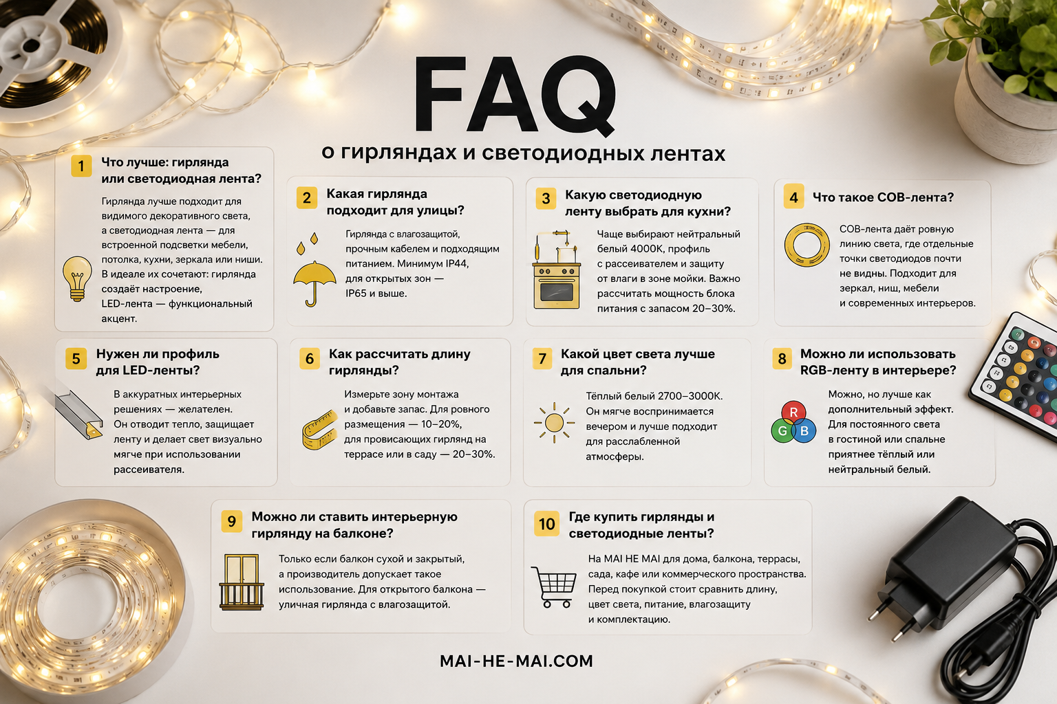 Гирлянды и светодиодные ленты: как выбрать декоративное освещение для дома и улицы