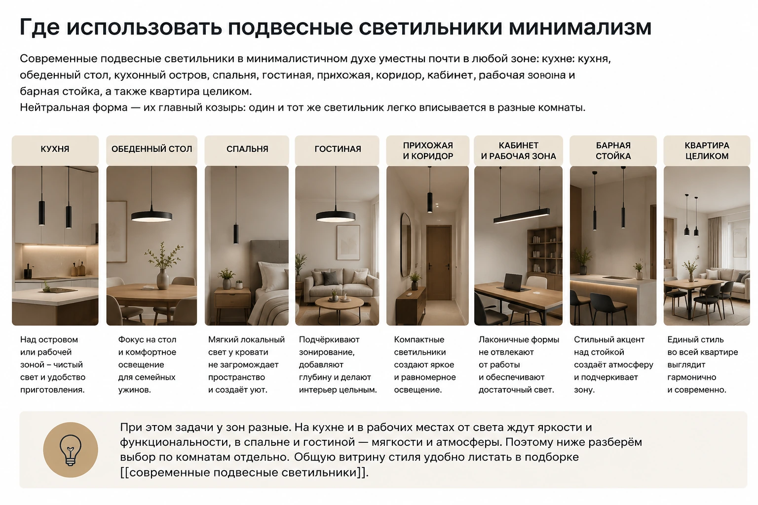 Как выбрать подвесной светильник минимализм: кухня, гостиная, спальня и современный интерьер