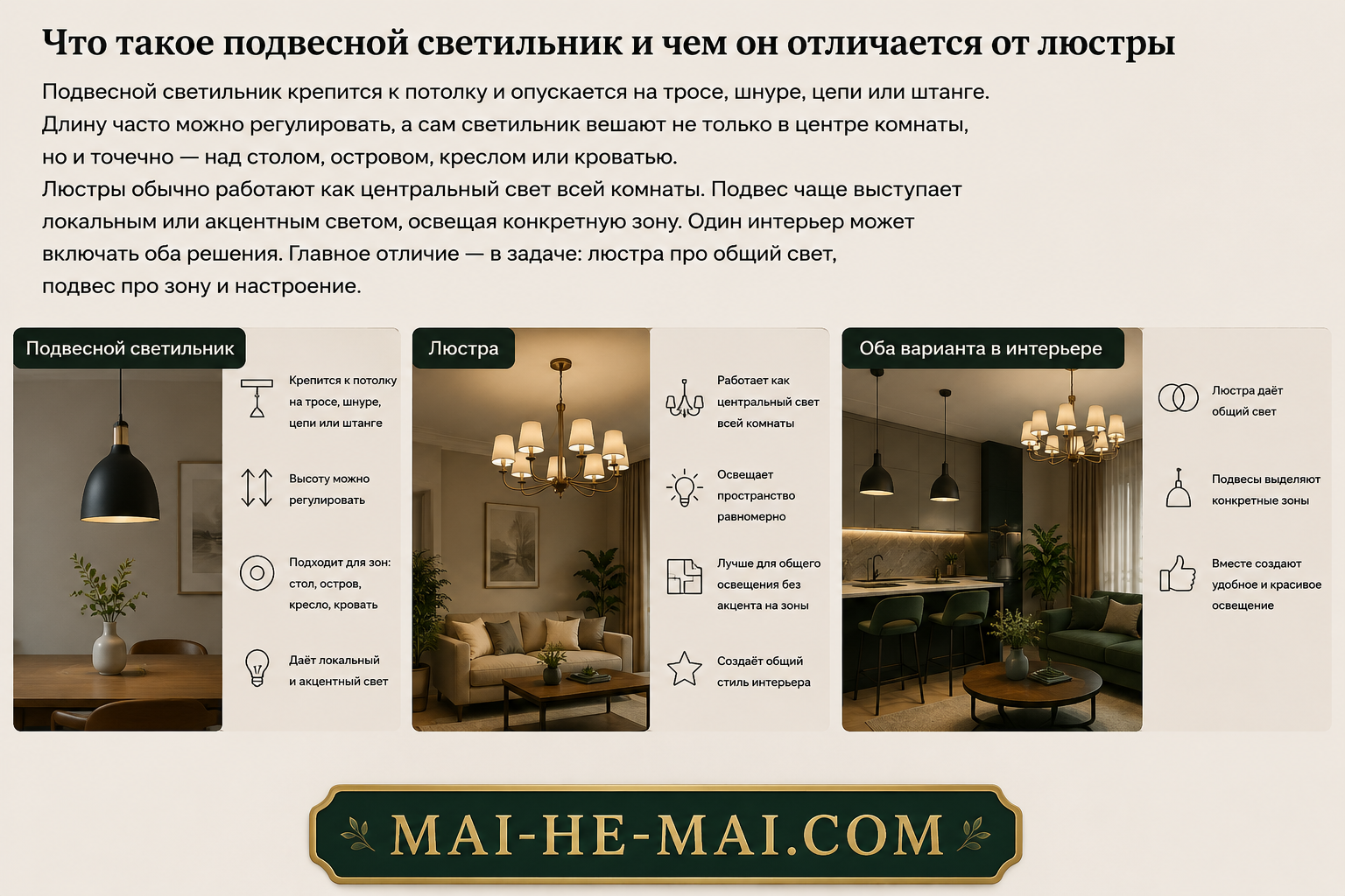 Как выбрать подвесные светильники: кухня, обеденный стол, спальня и интерьер
