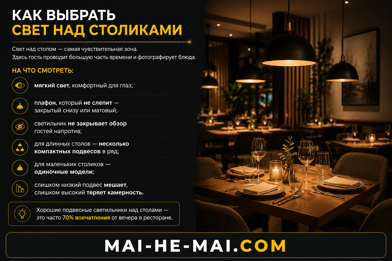 Как выбрать светильники для кафе, баров и ресторанов: атмосфера, зоны, стиль и цена