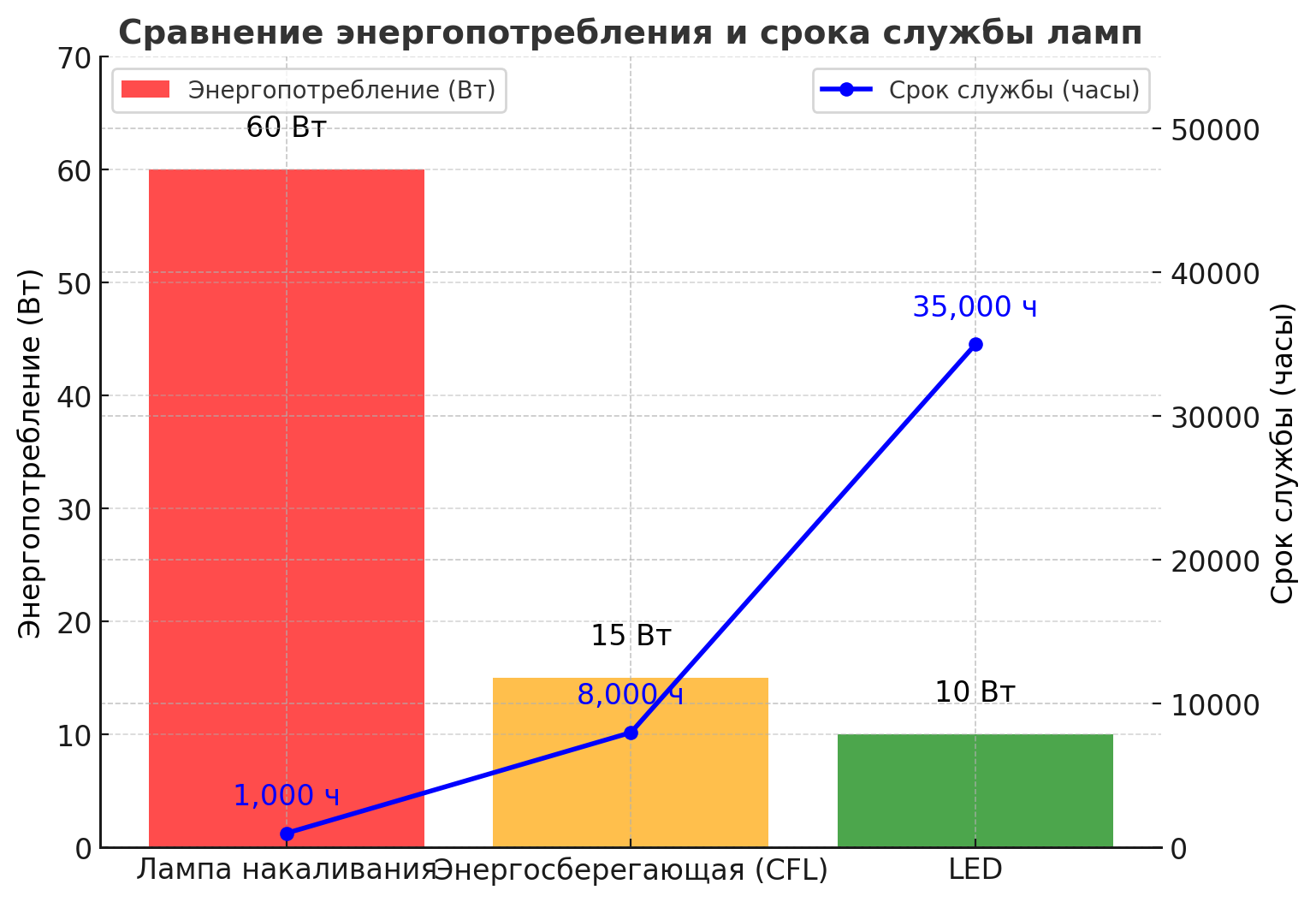 Дизайнерские торшеры: стиль, функциональность и тренды 2025 года