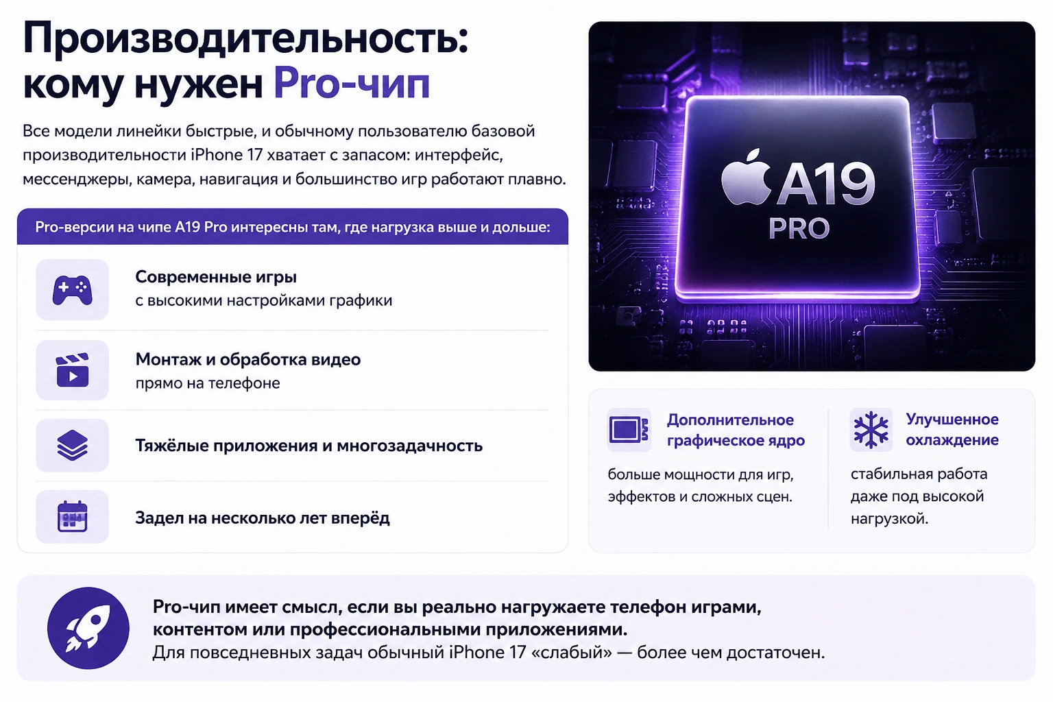 iPhone 17, 17 Pro или 17 Pro Max: что выбрать и стоит ли переплачивать