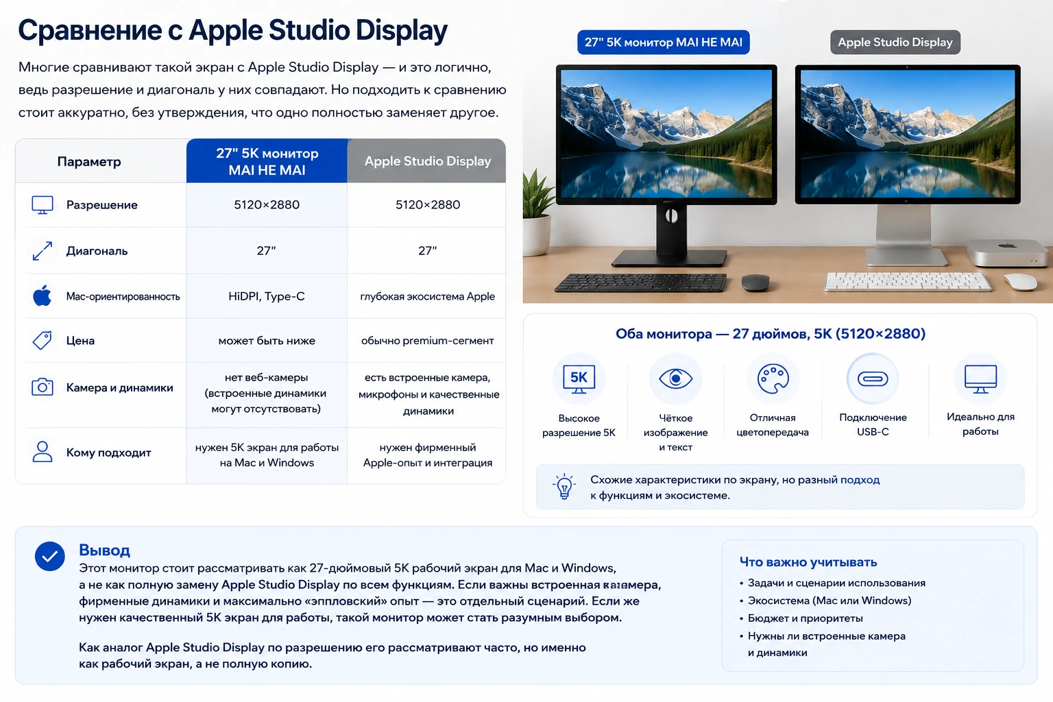 Монитор 27″ 5K для Mac и Windows: 5120×2880, HiDPI, Type-C 65W и сравнение с 4K
