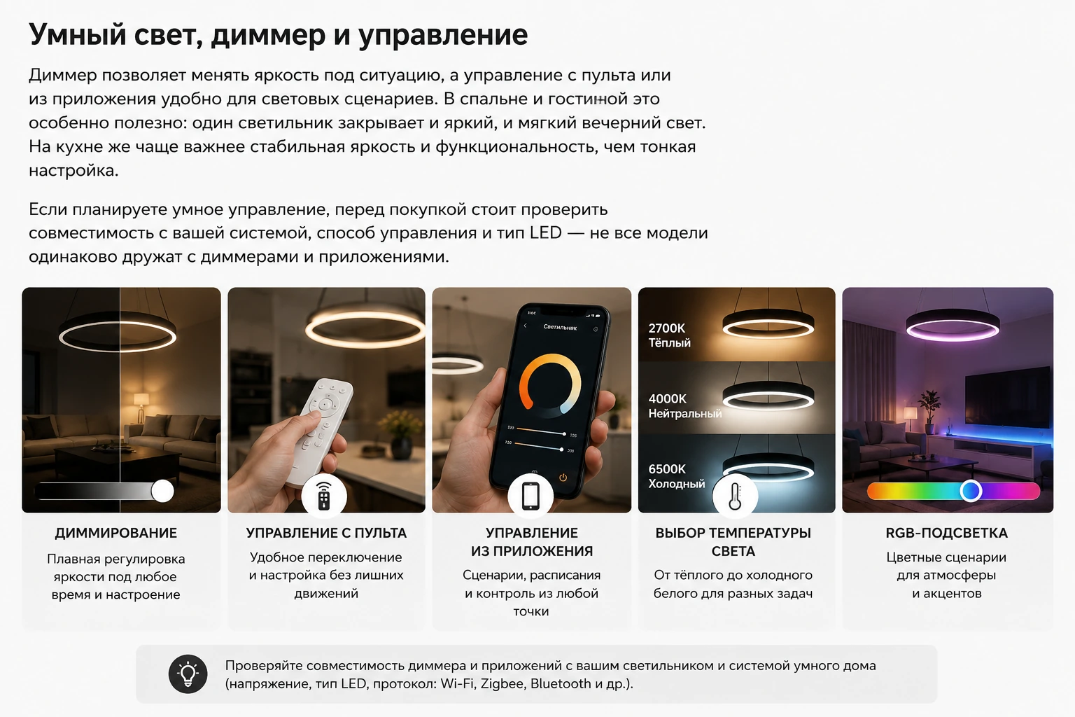 Как выбрать подвесной светильник хай-тек: кухня, гостиная, спальня и современный интерьер