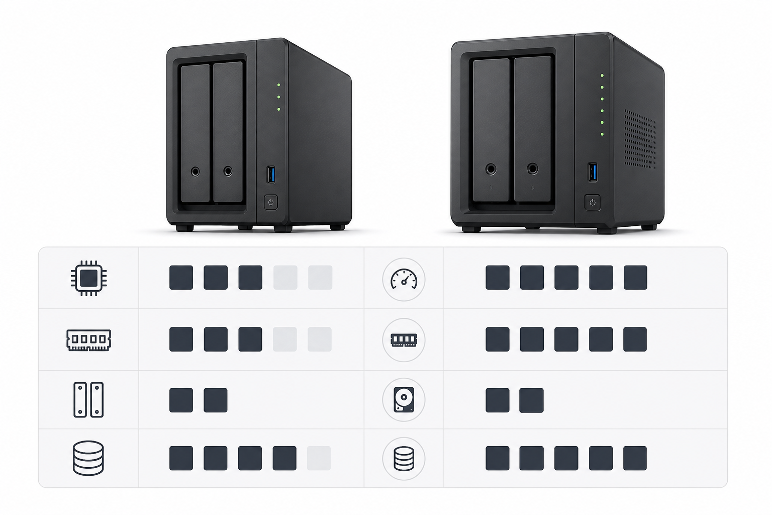 WD My Cloud EX2 Ultra или My Cloud Pro PR2100: что выбрать для дома, медиатеки и малого офиса