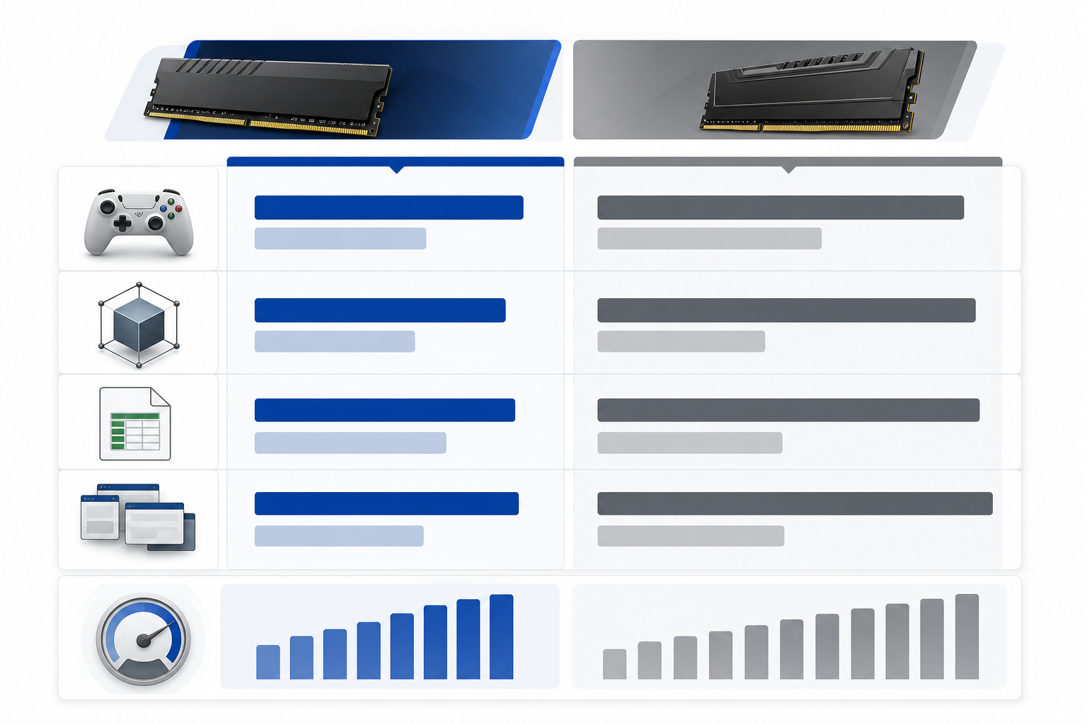 DDR4 или DDR5: что выбрать для ПК и когда DDR4 остается разумной покупкой